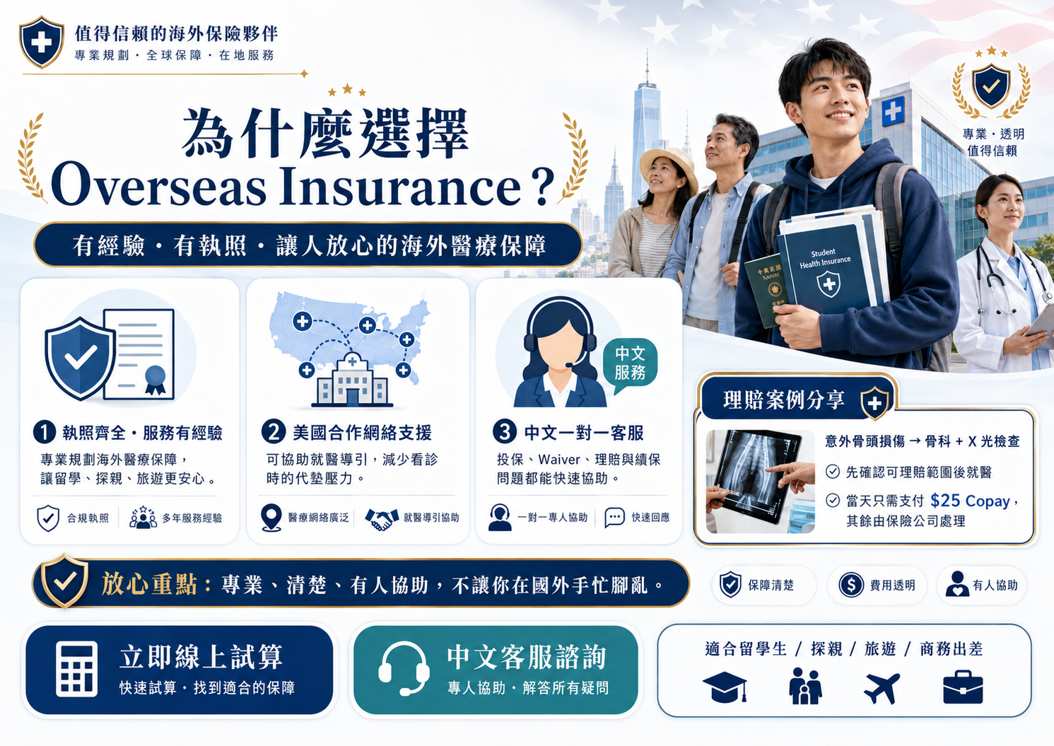 美國醫療險必看費用專有名詞總整理