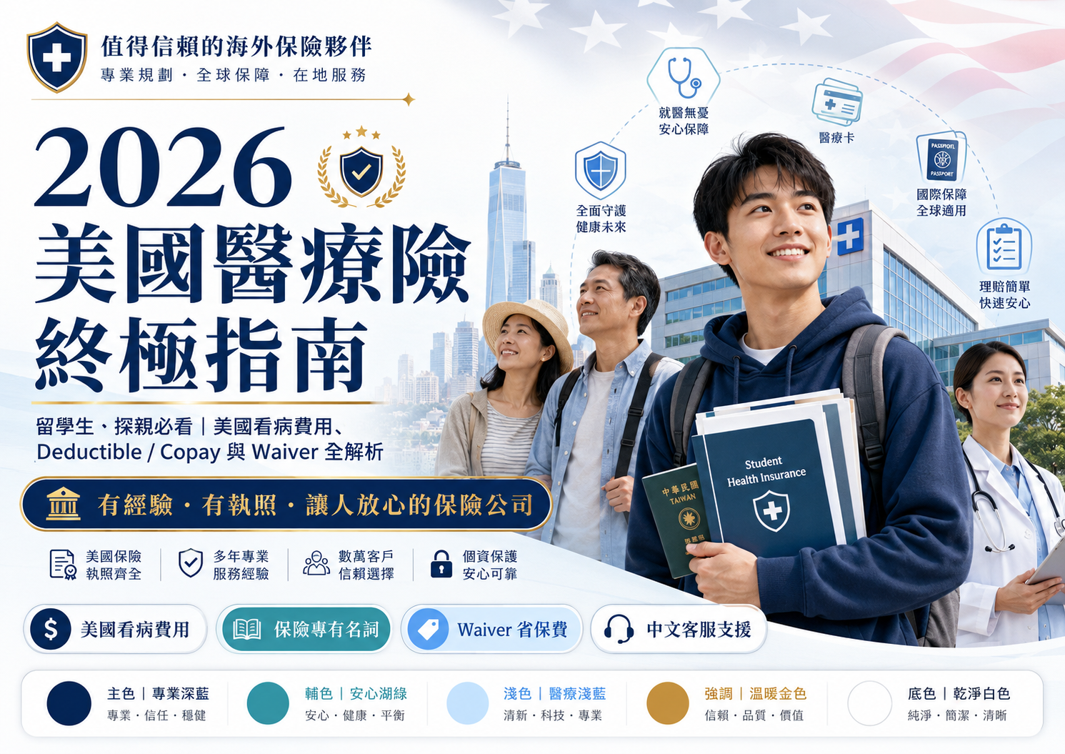 美國醫療險必看費用專有名詞總整理
