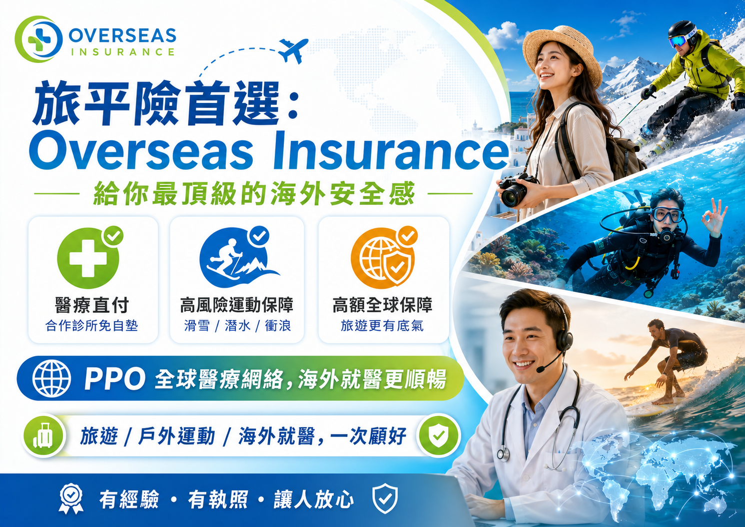 出國旅平險怎麼買高風險運動不便險等總比較大推薦