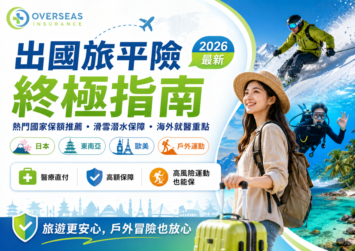 出國旅平險怎麼買高風險運動不便險等總比較大推薦