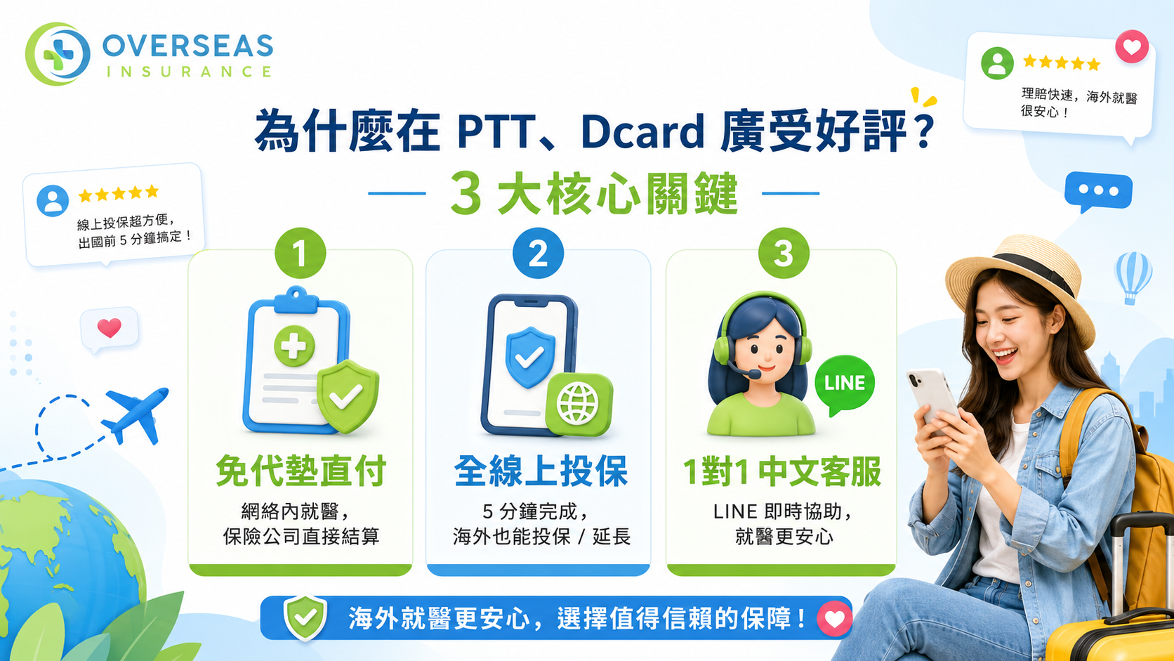 overseas insurance評價奧習保險推薦嗎口碑是詐騙嗎怎麼理賠
